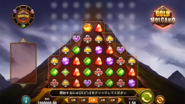 【月曜GO GO GO：Gold Volcano】週の初めはカジノシークレットで勝っても負けても最大50ドルが返還