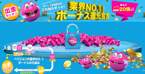 【改定版】ベラジョン《ボーナス出金条件》20倍の賭け条件って何？出金できない？！